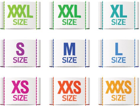 Tallas de ropa: evolución de las letras