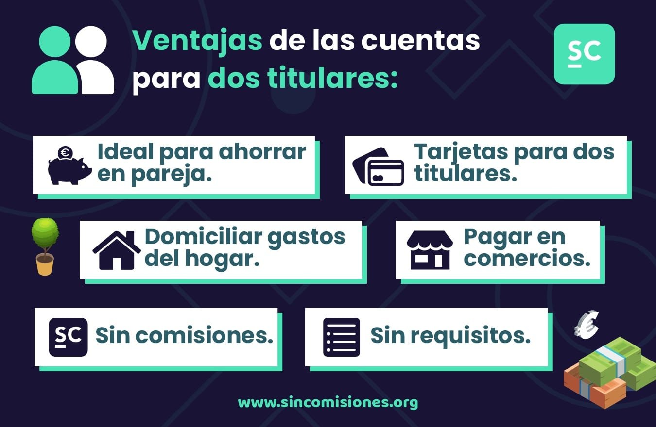 como abrir una cuenta online sin comisiones y con dos titulares