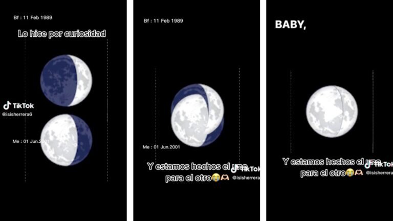 Cómo determinar las fechas de nacimiento de las llamas gemelas