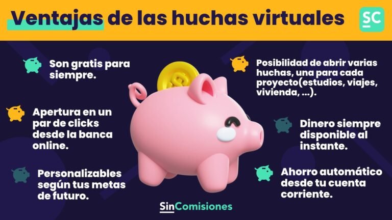 Cómo funciona una hucha que cuenta el dinero automáticamente