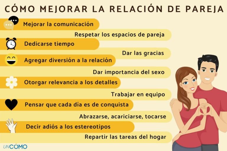 Cómo puedo aprender a confiar en mi pareja y fortalecer nuestra relación