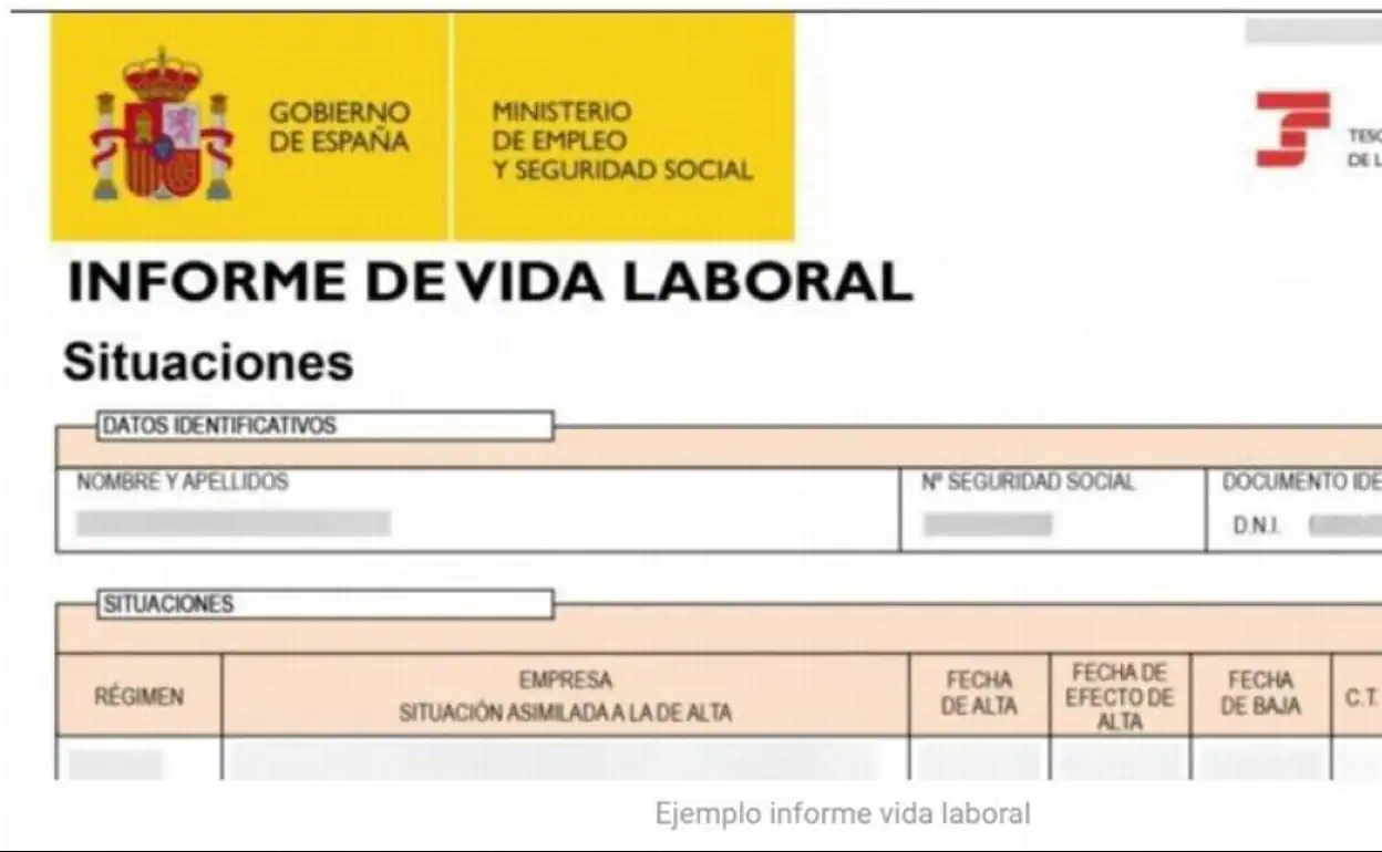 como puedo saber cuantos dias he cotizado en mi empleo