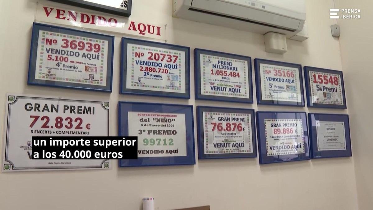 cuanto se queda hacienda de los premios ganados en espana