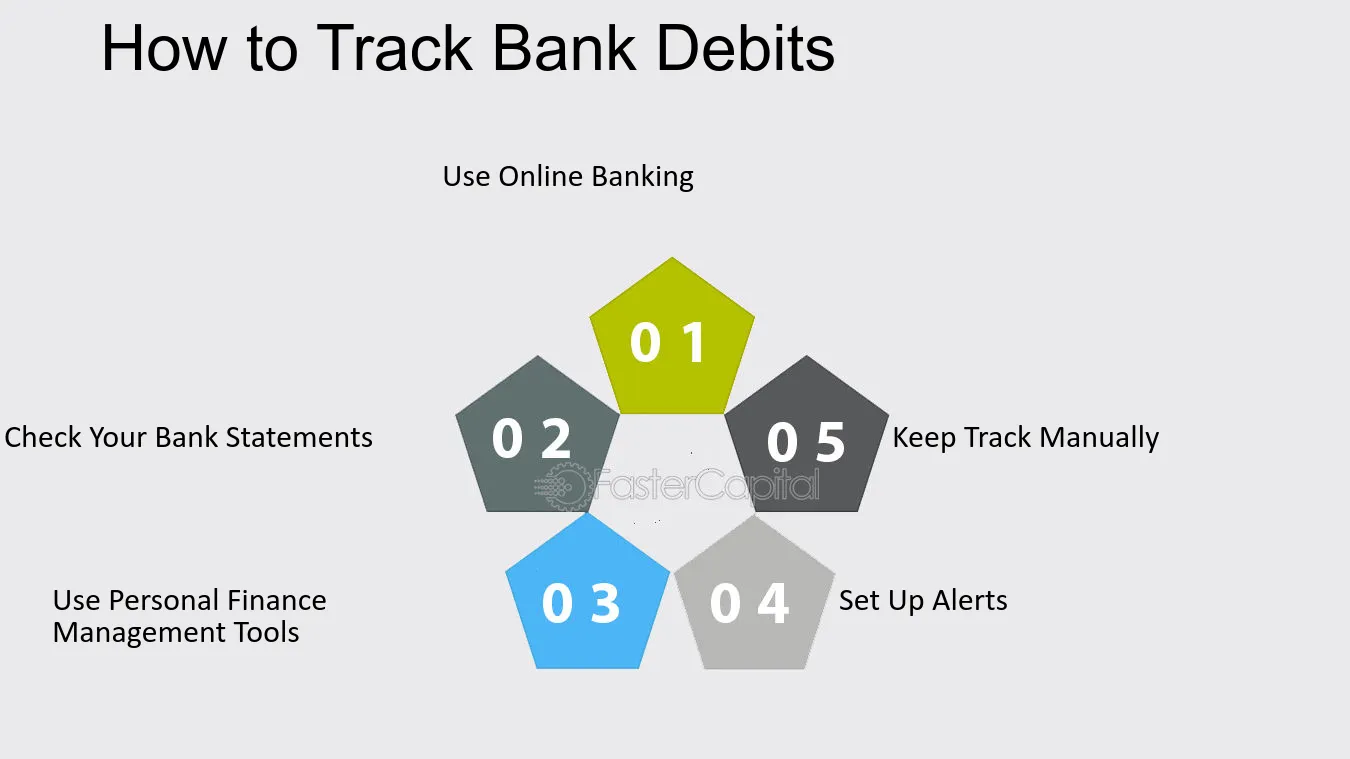 cuantos titulares puede tener una cuenta bancaria y como se gestionan