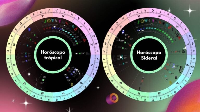 De qué fecha son los horóscopos y cómo se interpretan