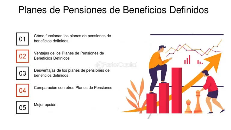 En qué consiste un plan de pensiones y cómo puede beneficiarte