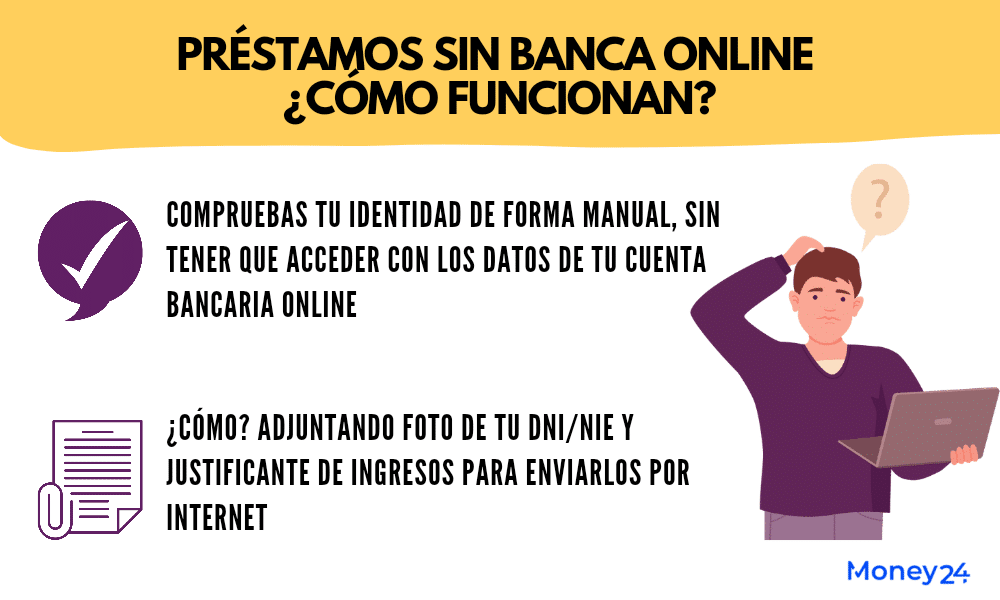 es posible obtener prestamos rapidos con asnef sin necesidad de un banco online