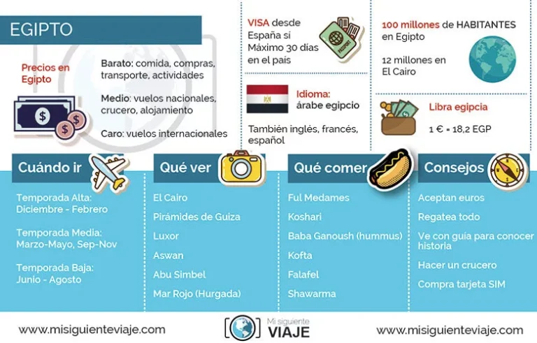 Es seguro viajar al Cairo Consejos y recomendaciones