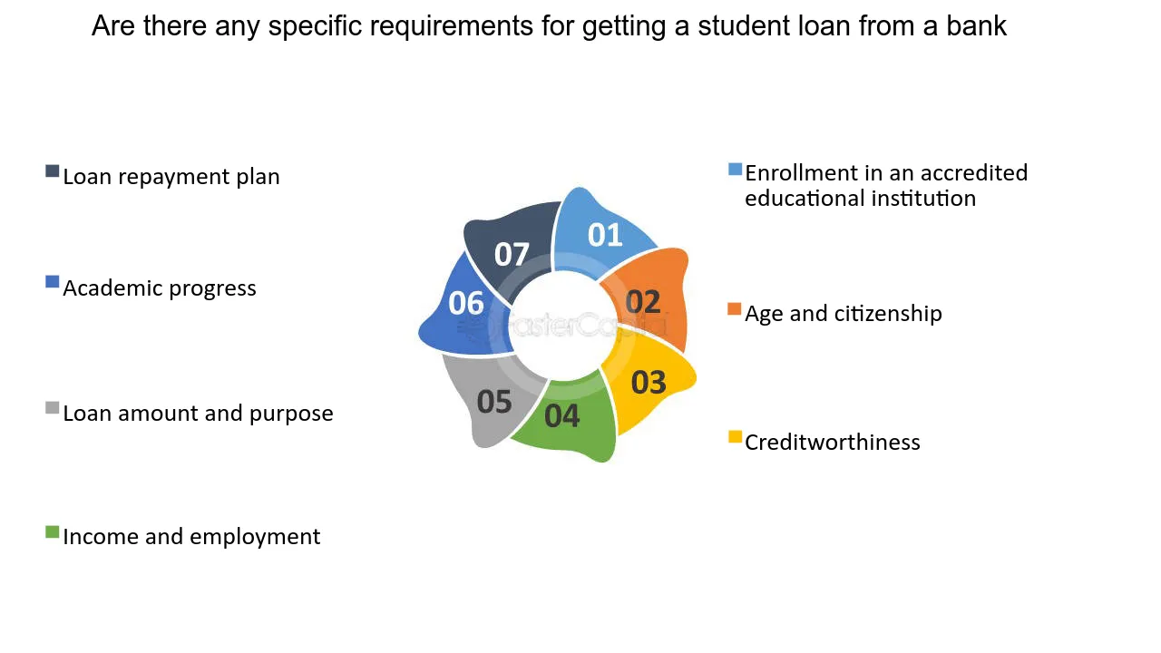 que criterios evaluan los bancos para otorgar una hipoteca