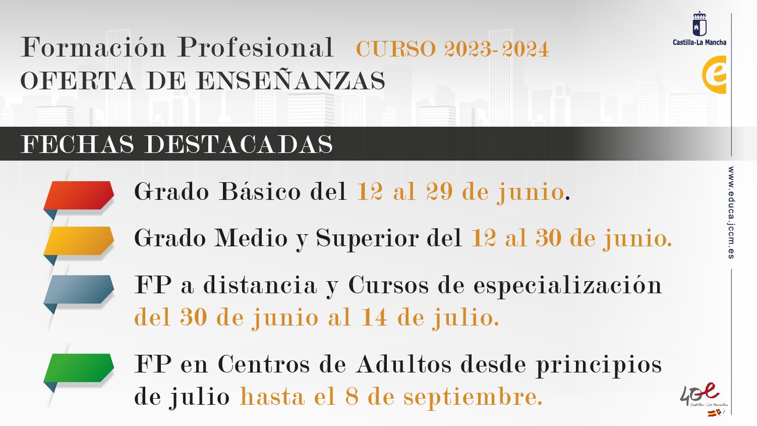 que grados medios a distancia estan disponibles en castilla la mancha