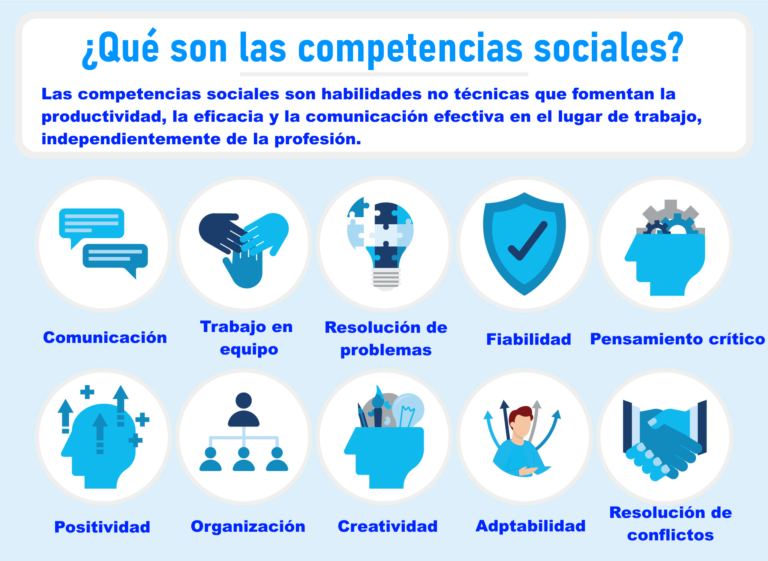 Qué habilidades puede desarrollar una persona en su vida diaria